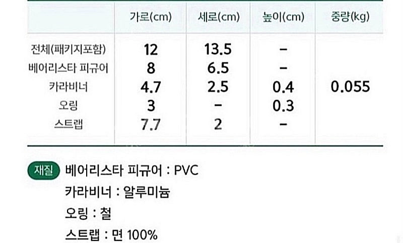 [스타벅스] 서머 조이 베어리스타 키체인(미개봉) 새상...--4