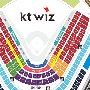 준플레이오프 3차전(10/08) kt vs LG 3루 응원지정석 명당 2연석
