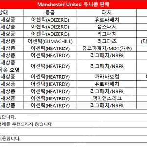 맨체스터 유나이티드 어센틱 판매합니다.