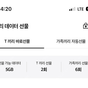 SKT 데이터 2기가 2500원