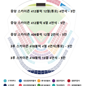 [최저가로 가져가세요] 플레이오프 3차전 2-4연석