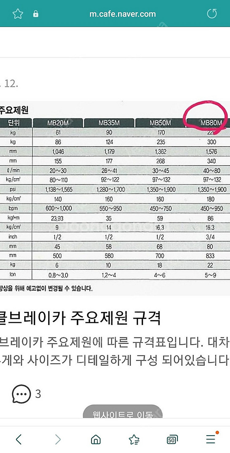 뿌레카 굴삭기04급 팝니다--2