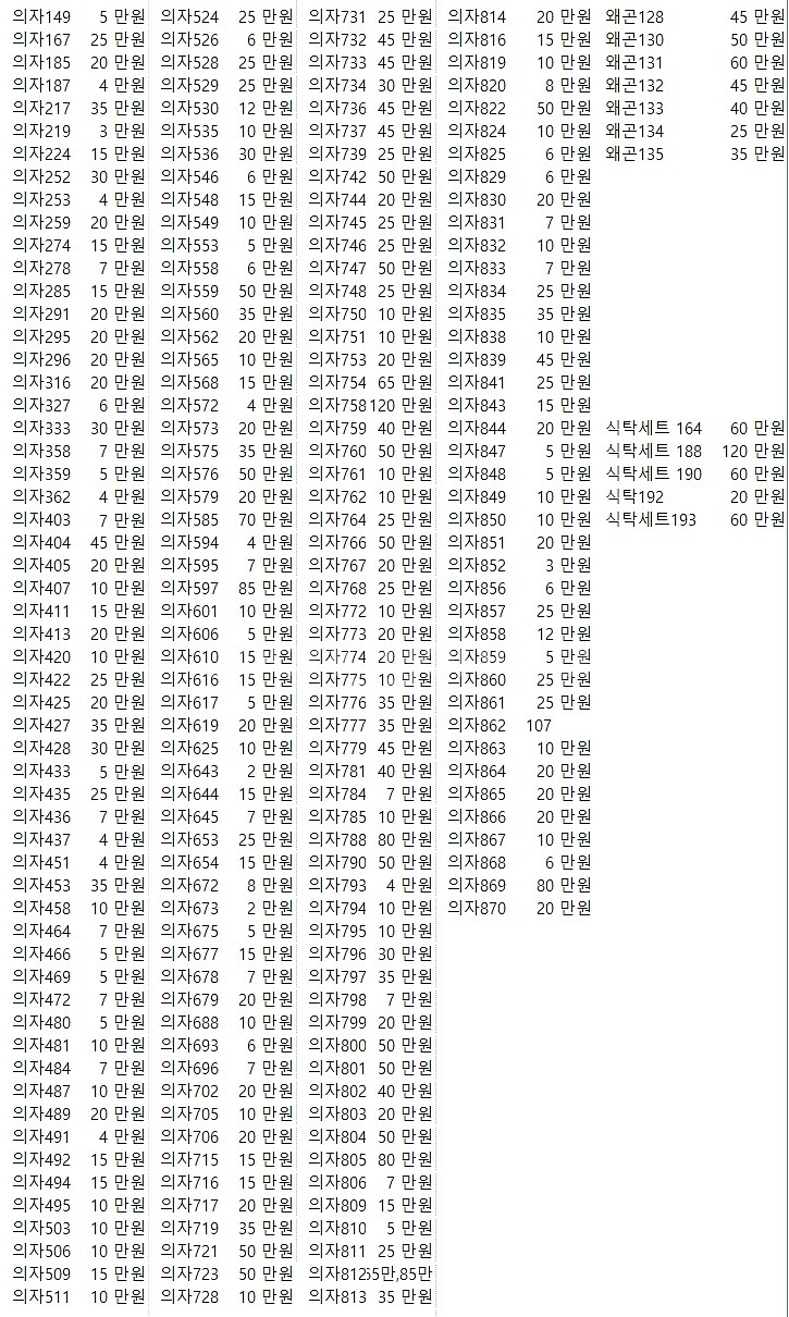엔틱 빈티지 의자 웨곤 식탁 판매합니다≡--5