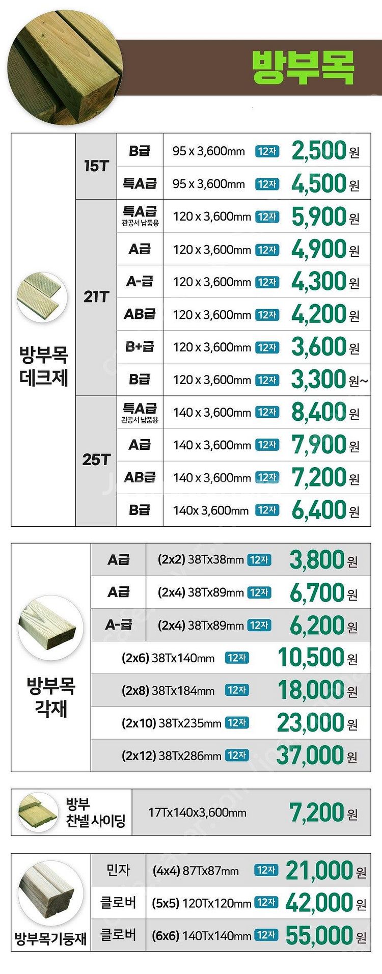 합성목재 인조데크 방부데크 1장 3600원 남양주목재--3