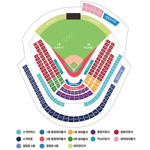 준플레이오프 4차전 3루 스카이존 단석