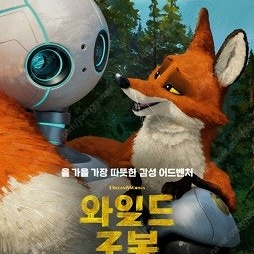 CGV IMAX 12000, 4DX 12000/ CGV, 롯데시네마, 메가박스/스크린 X, 스피어 X, 스위트박스, 씨네커플, 수퍼 4D,수퍼플렉스, 리클라이너관 등