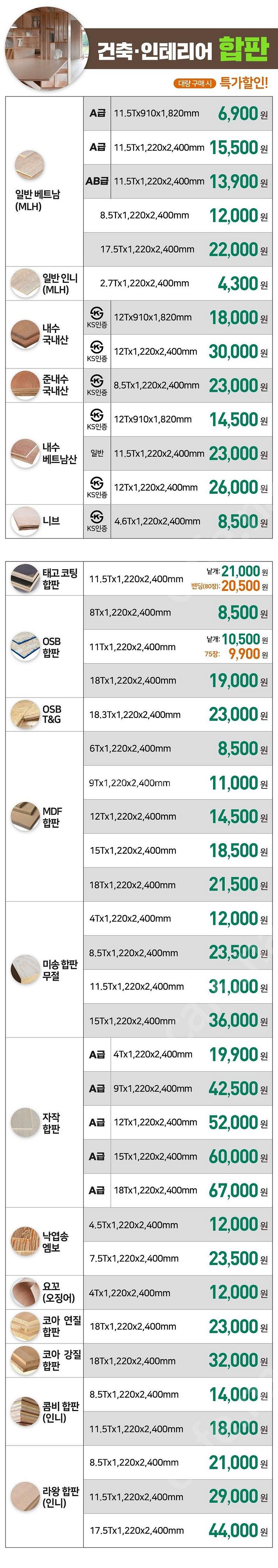 방부데크 1장 3600원 합성목재 다루끼 석고보드 각파...--8
