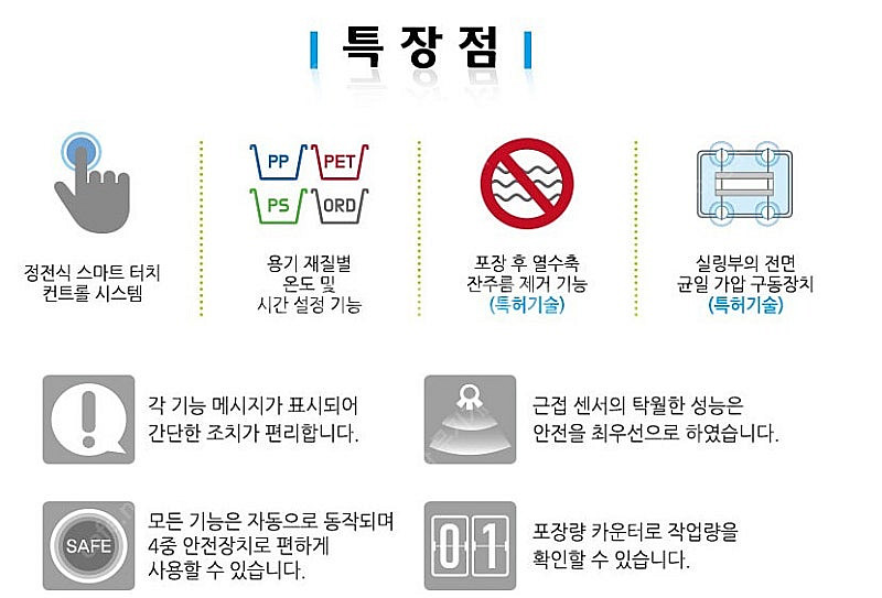 중고실링기/자동실링기/큐담/QS300/사각용기/1915...--3