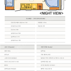 2016년식신형 아드리아 알테아 542PK 50주년 특별에디션 판매합니다.