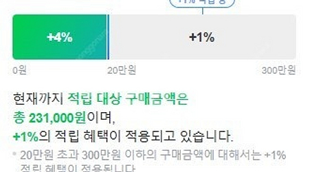 네이버 멤버십 1% 적립 하실분 초대드립니다--0