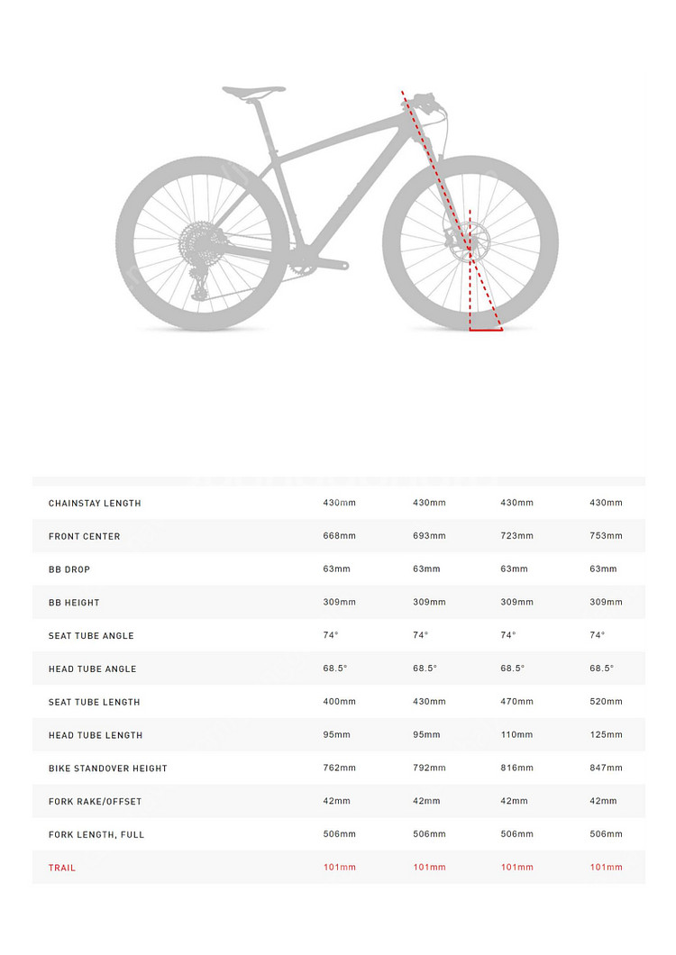 [판매] 2020 SPECIALIZED EPIC HARDTAIL COMP 완차 (직거래)--2
