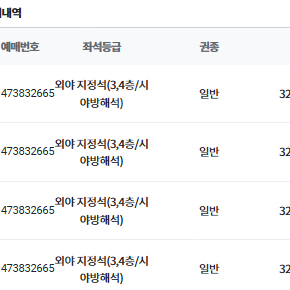 최강야구 외야 지정석(3,4층/시야방해석) 4연석 양도