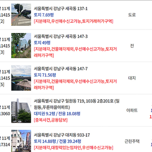 유료경매사이트 스피드옥션 1년치 이용권 판매합니다.