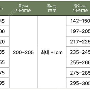 애니웨이X에어박스 20cm 파이브맨 280x200 프리미엄 TPU99% 경량 에어매트