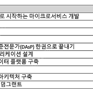 IT 전공 관련 도서 판매 합니다