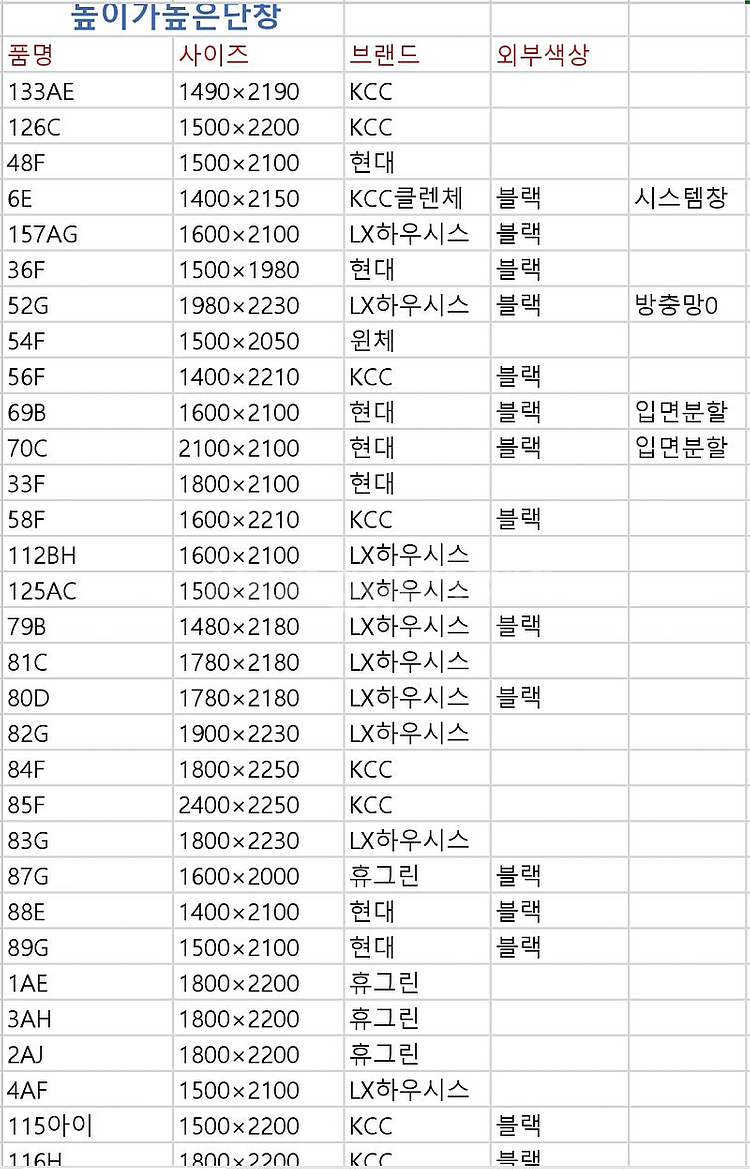 묵혀놓은오래된상품판매No!!️준공서류발급️되는 브랜드중고창...--7