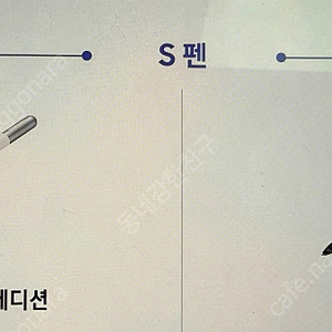 S펜 크리에이터 에디션 / 라미 사파리 S펜