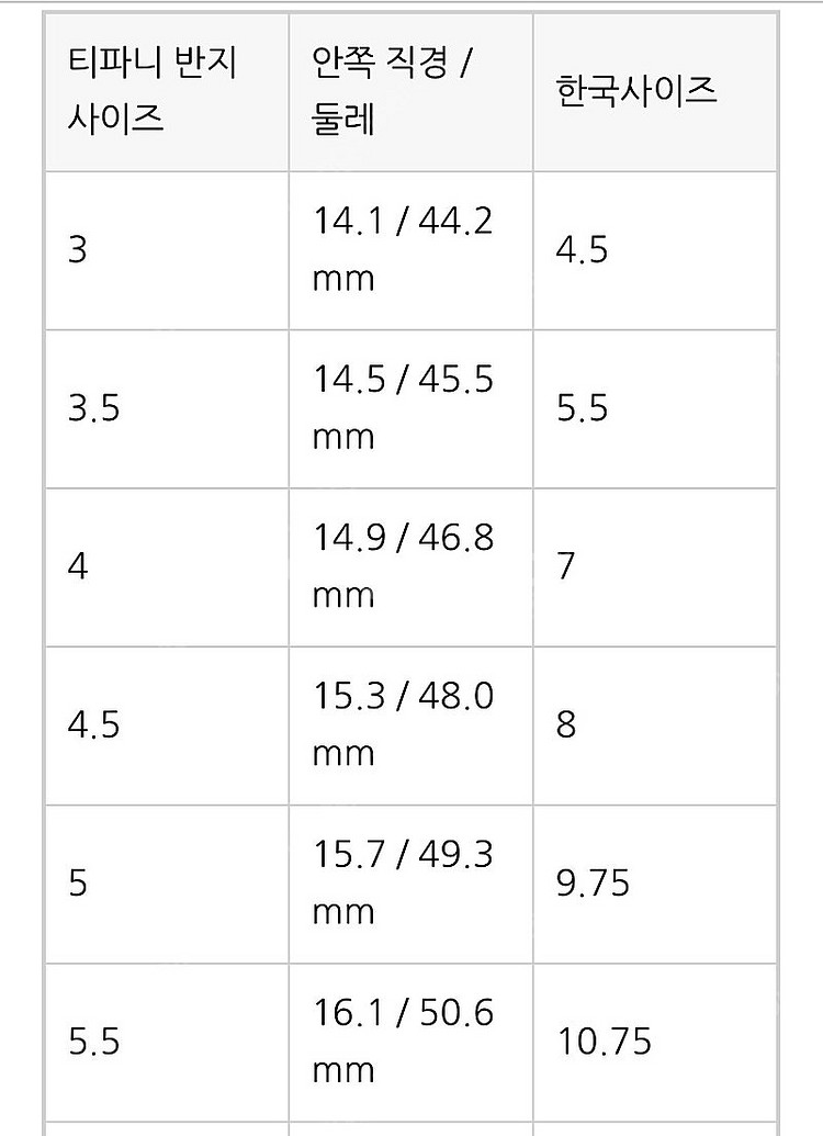 티파니 T 네로우 다이아몬드 링(18K 로즈 골드)--1