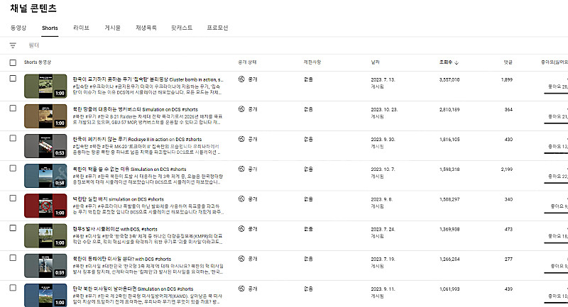유튜브 채널판매합니다. 21,000명--1