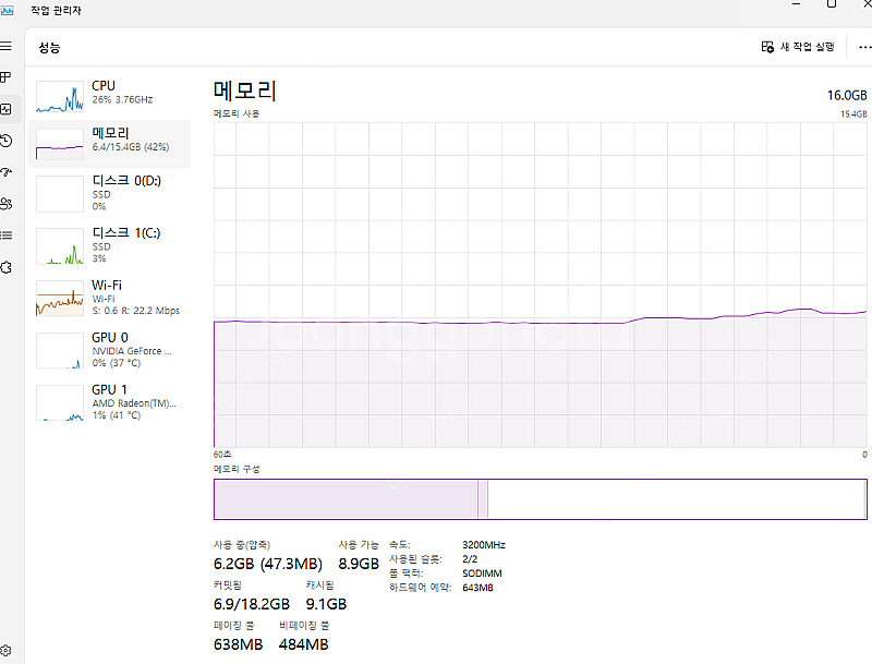 [개인판매] 레노버 리전5 15ARH05 라이젠5 46--2