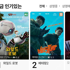 룩백 와일드로봇 대도시의사랑법 베테랑 조커 롯데시네마 CGV 메가박스 영화