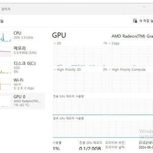 [판매] AMD 라이젠5 레노버 14인치 노트북.