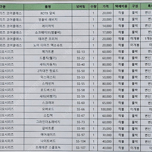 트랜스포머 여러가지 판매