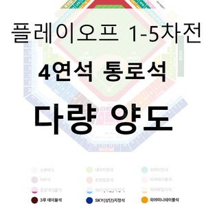 [플레이오프][최저가] 1차전 2차전 4연석 통로석 양도