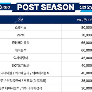 [포스트시즌]플레이오프 4차전 삼성 vs LG 2/4연석 판매 new