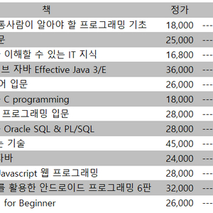 프로그래밍 programing it 코딩 java 책 판매합니다.