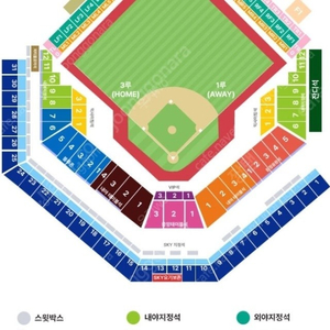 플레이오프 1차전 1루 익사이팅2연석 -> 3루 아무데나(1루 스카이가능) 2연석 교환구합니다