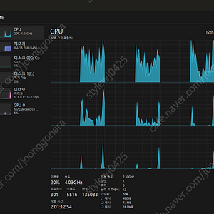 인텔 12세대 CPU 코어 i5-12400 엘더레이크