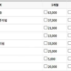 탱크옥션 전국 1년권(5명) 공구 합니다. 2명 남았으니 빠른 연락 바랍니다.