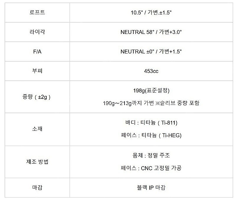 지니코 드라이버 골드 스타 헤드 Gold Star Ed...--3