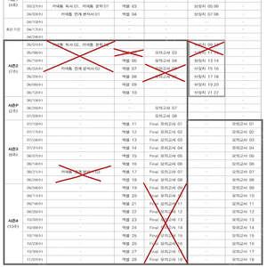 시대인재 컨텐츠 국영수 생윤 윤사