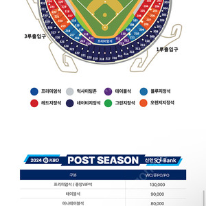 LGvs삼성 4차전 3루 4연석 삽니다