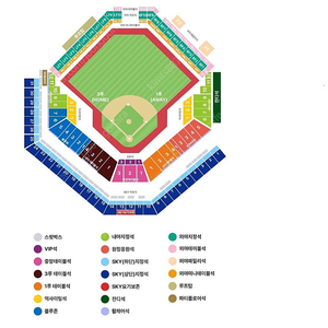 Lg VS 삼성 10월 14일 18시30분경기 중앙테이블석 2연석,4연석 양도해요