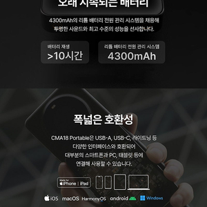 퀘스타일 CMA18 Portable QUESTYLE