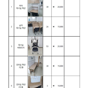 학원 강의용 책상, 의자 일괄 판매