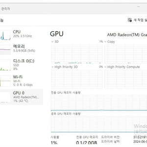 [판매] AMD 라이젠5 레노버 14인치 노트북.