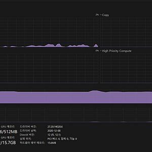 업글한 TFX5470H 한성노트북 약간 하자있음