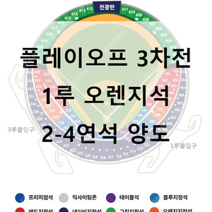 [플레이오프 3차전][최저가] 1루 오렌지석(응원석) 2-4연석 양도