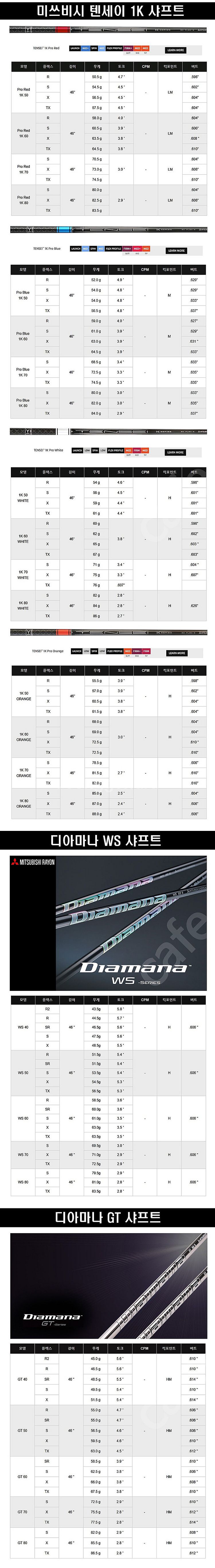 미스테리 골프 CF-455 HC BLACK 블랙 고반발...--4