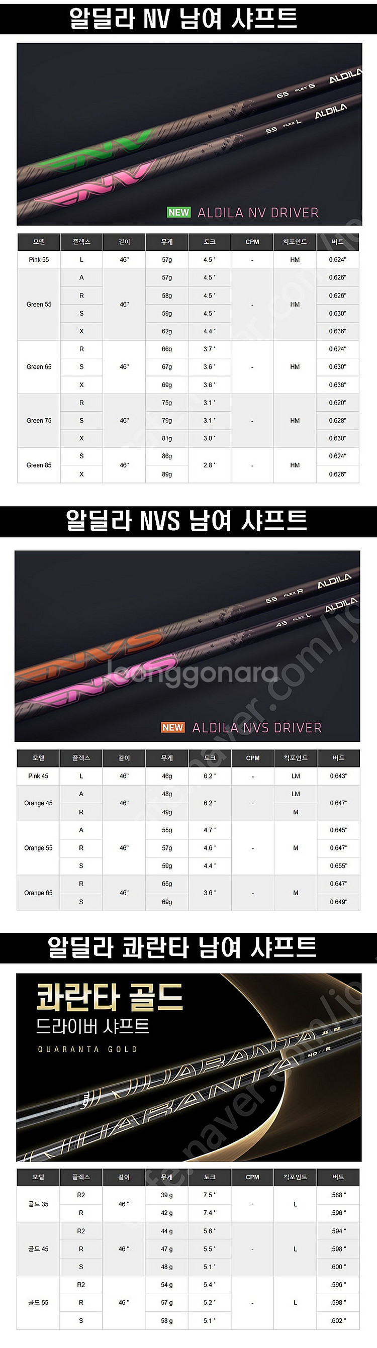 미스테리 골프 CF-455 HC BLACK 블랙 고반발...--6