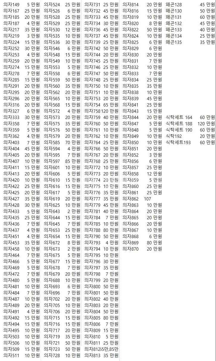 엔틱 빈티지 식탁 웨곤 의자 판매합니다=--5