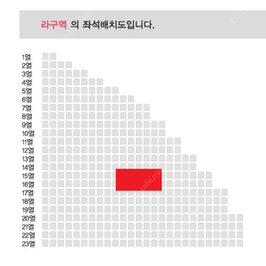 12/15 7시 30분 나훈아 부산 콘서트 라구역 15열 16열 두자리 연석