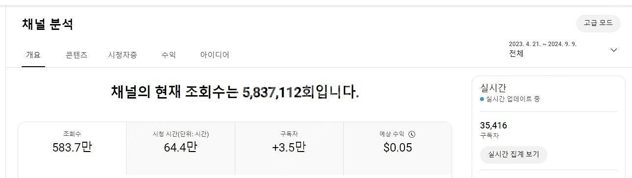 유튜브 구독자 35400명 롱폼특화 채널 싸게 팝니다~...--1