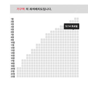 나훈아 부산 콘서트 4열 양도 판매