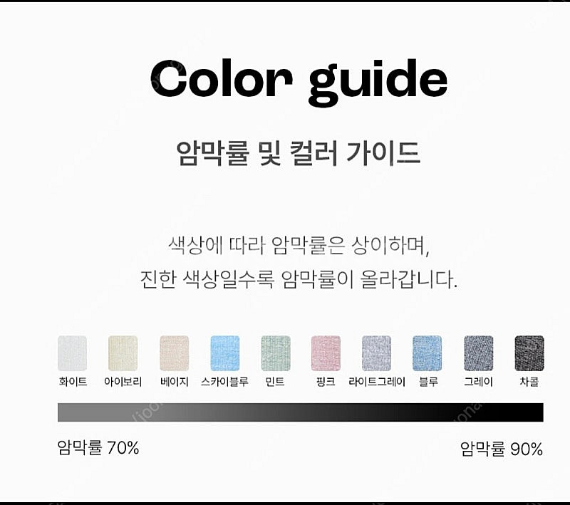 암막커튼 미사용품, 가로 300, 세로 240, 아일렛...--1