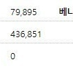 인벤 받는기준 7만 판매합니다